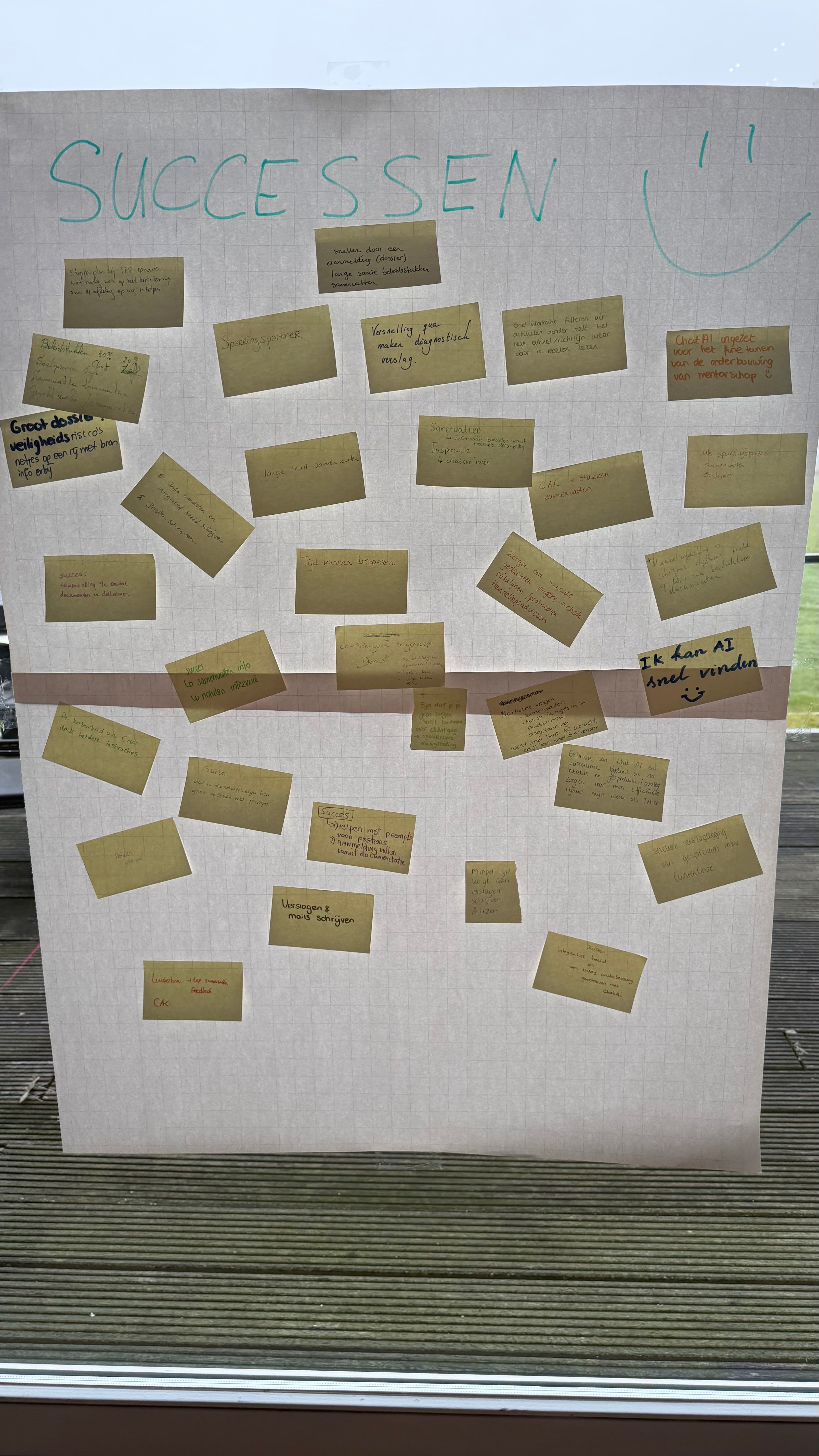 Professional in controle