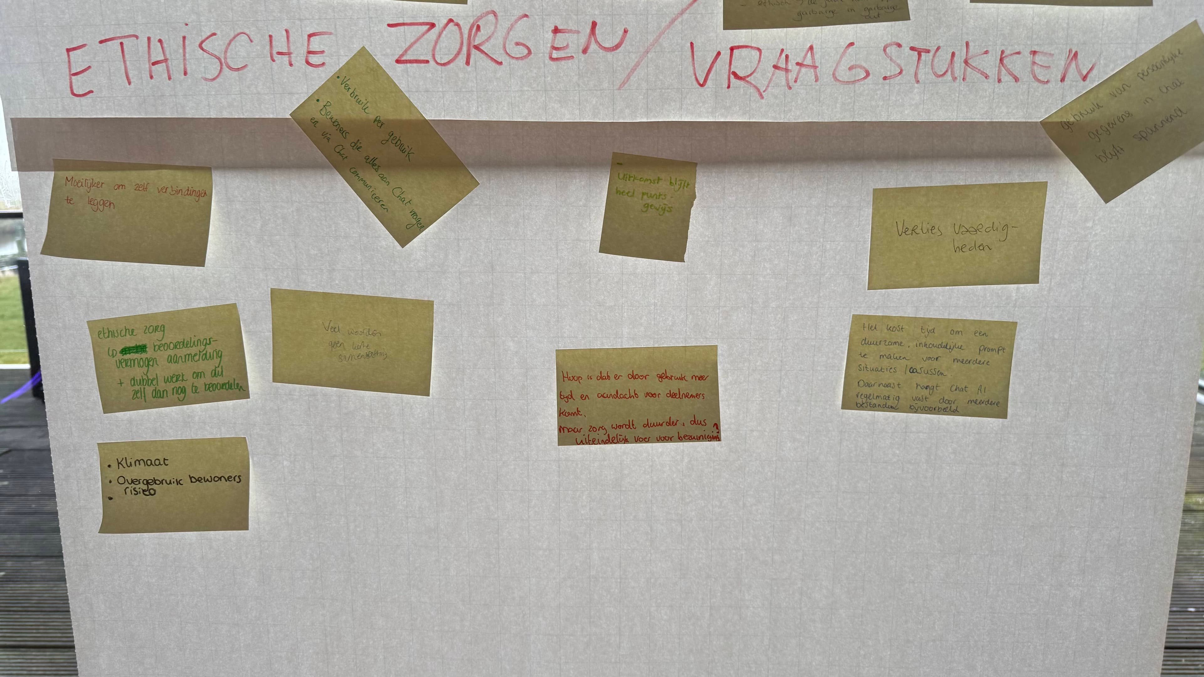 Ethische zorgen en vraagstukken